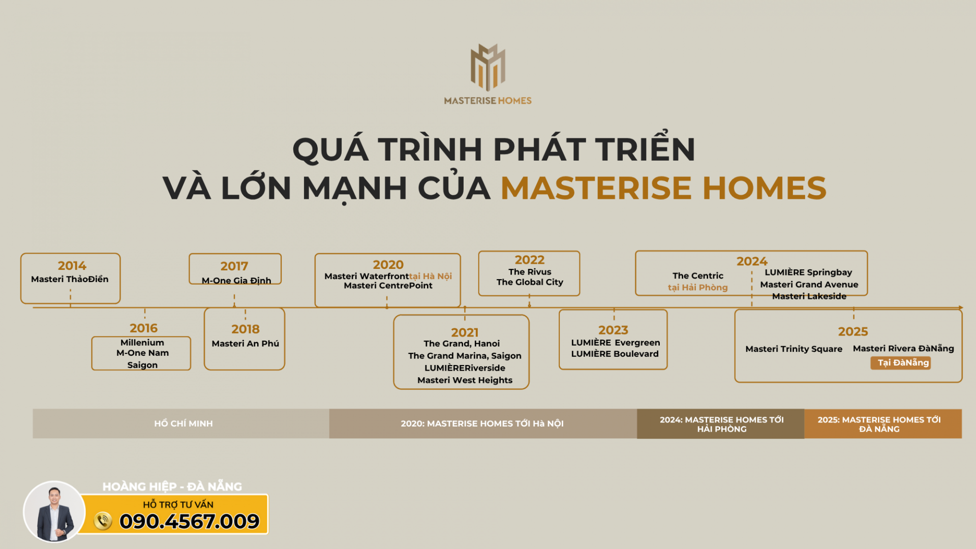 Chủ đầu tư Masterise Homes có uy tín không? Có nên mua?